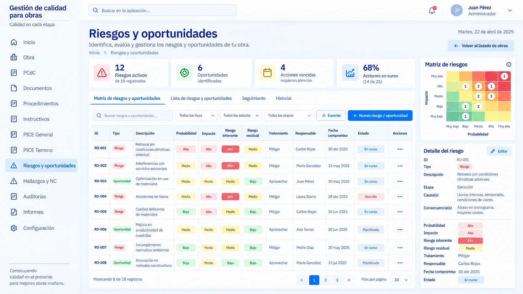 Imagen referencial: vista simulada de riesgos y oportunidades con tabla de seguimiento y matriz